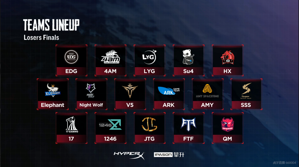 PIPIS2胜者组晋级赛战罢  RNG、WZ晋级决赛1246、4AM今日登场