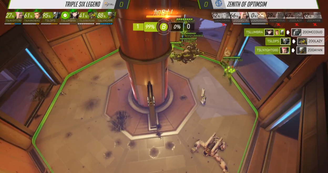 《守望先锋挑战者系列赛》第三周战报：TeamCC携手T1w率先晋级