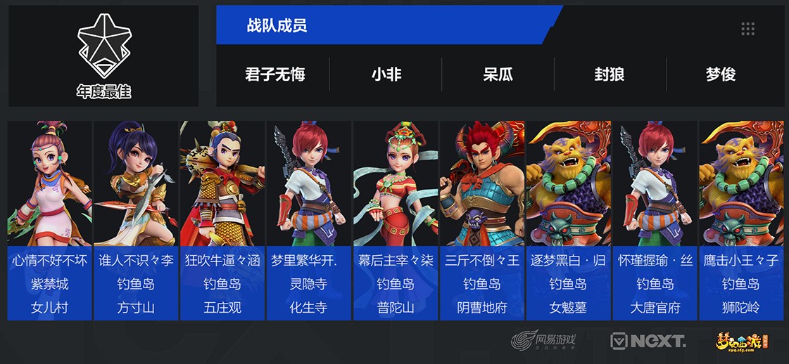 《梦幻西游》电脑版-NeXT赛事公会赛战报