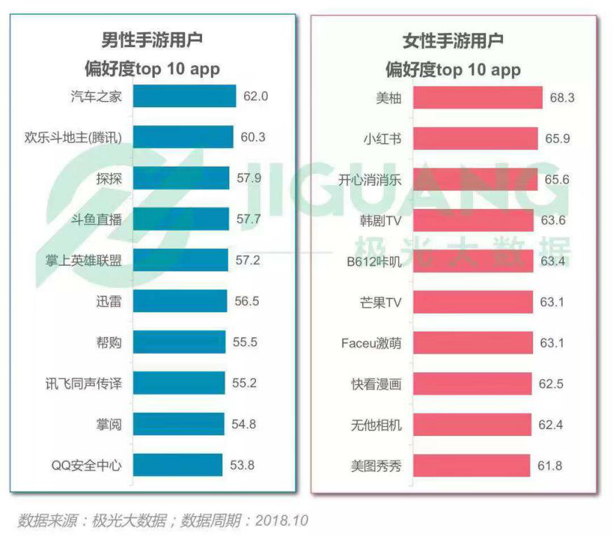 未来已来：斗鱼电竞产业深度布局峥嵘已现