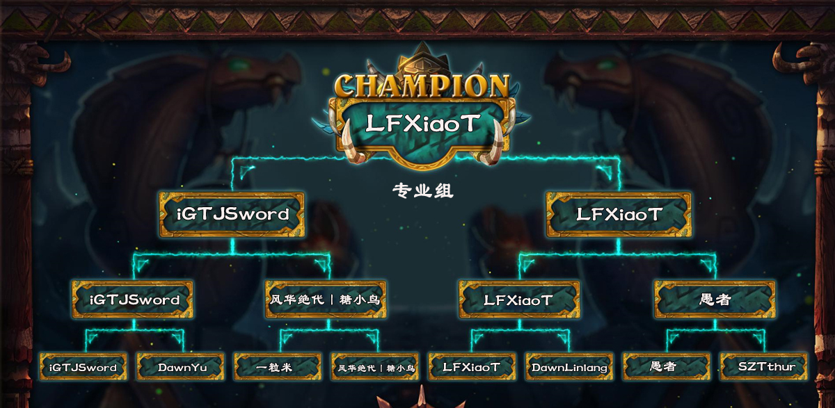 黄金公开赛五周年三亚站圆满落幕