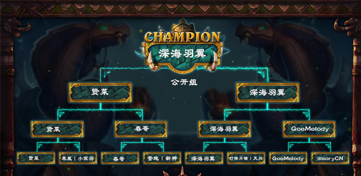 黄金公开赛五周年三亚站圆满落幕