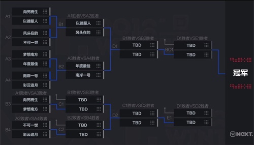 【NeXT冬季赛】《梦幻西游》电脑版-四方激战，胜者为王