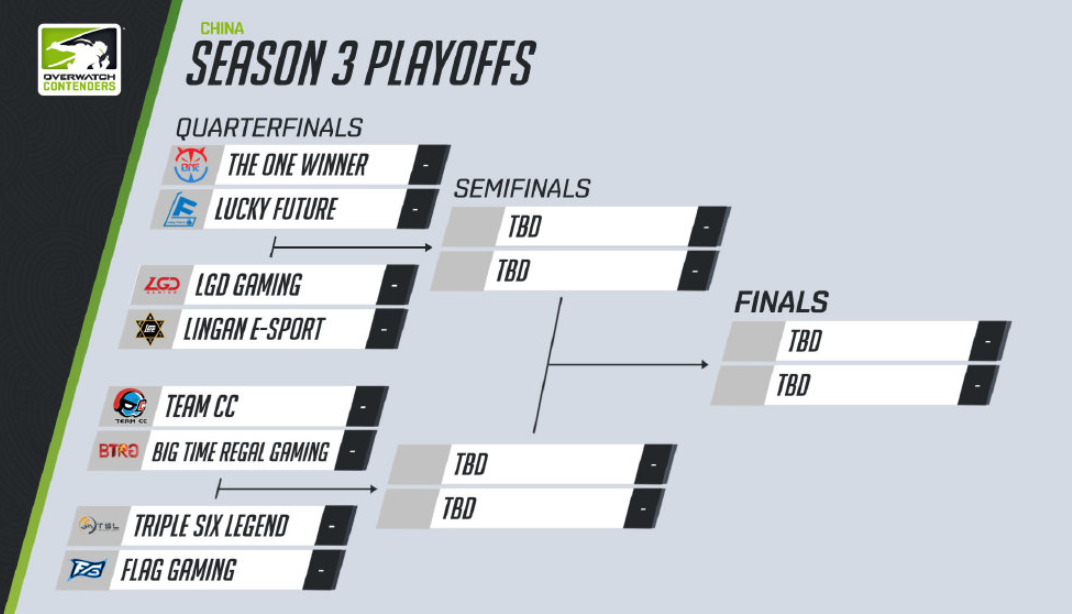 OC季后赛一触即发 线下赛门票即将于1月2日12：00开售