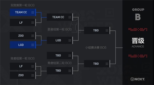 【NeXT冬季赛】守望先锋小组赛精彩回顾！