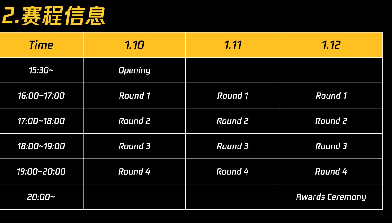 绝地求生亚洲邀请赛10日澳门开战