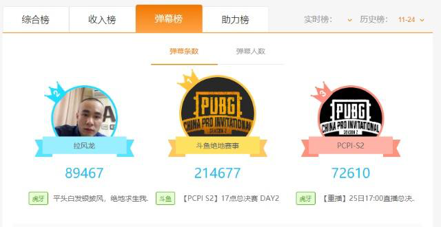 PAI四大战队第一视角斗鱼独供，斗鱼助推中国电竞发展