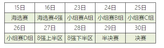 总奖金超10万，斗鱼雷火杯定义魔兽争霸3新魅力
