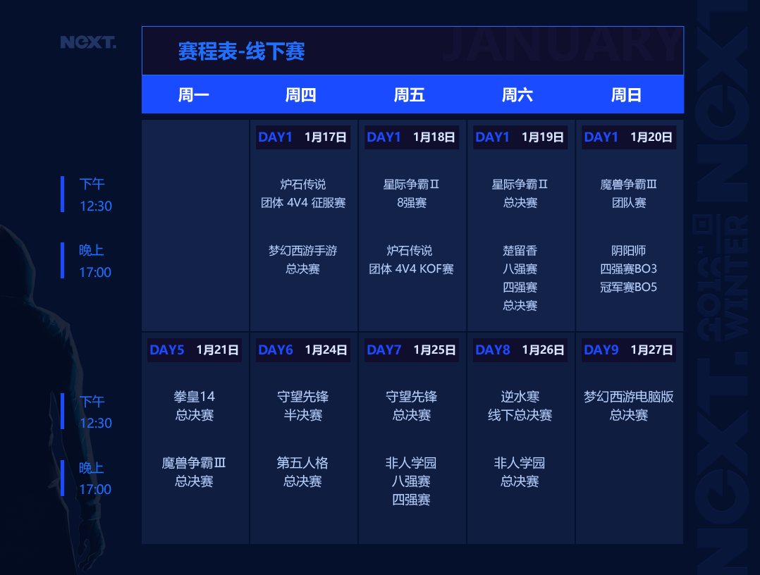 网易电竞NeXT2018冬季赛线下总决赛启幕，精英齐聚战意激燃