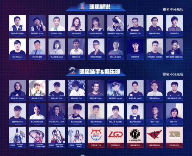 网易电竞NeXT2018冬季赛线下总决赛启幕，精英齐聚战意激燃