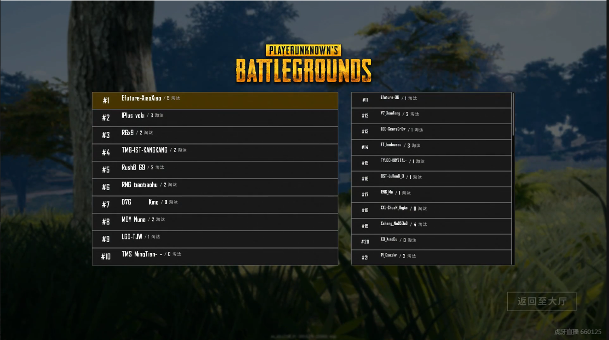 虎牙天命SOLO王海选赛第三日八杀创纪录，Jstar战队选手1LIN成功吃鸡！