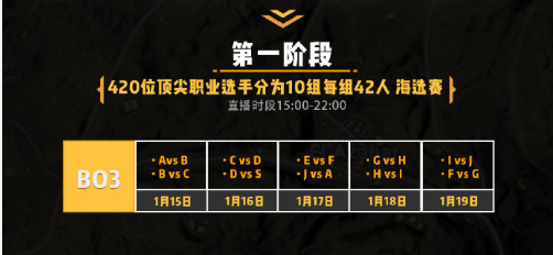 虎牙天命SOLO王海选赛第三日八杀创纪录，Jstar战队选手1LIN成功吃鸡！