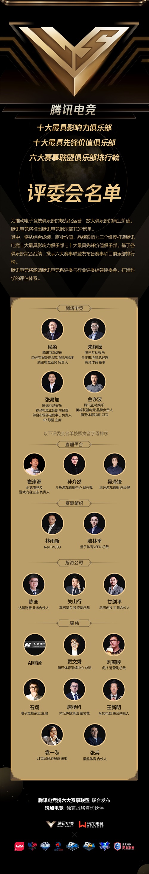 腾讯电竞首个俱乐部TOP榜评委名单公布 多领域助力电竞俱乐部体育化发展