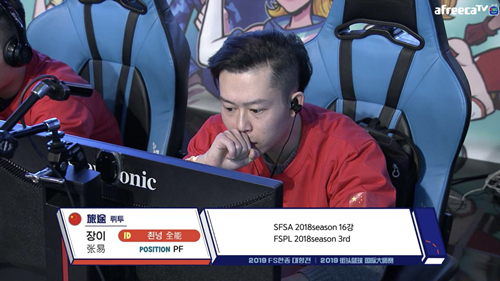 兄弟组合SF奇袭  《街头篮球》韩国J3战队称霸大师赛