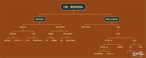 NeXT冬季赛《逆水寒》3V3全民争霸赛即将打响 奖金或超60万