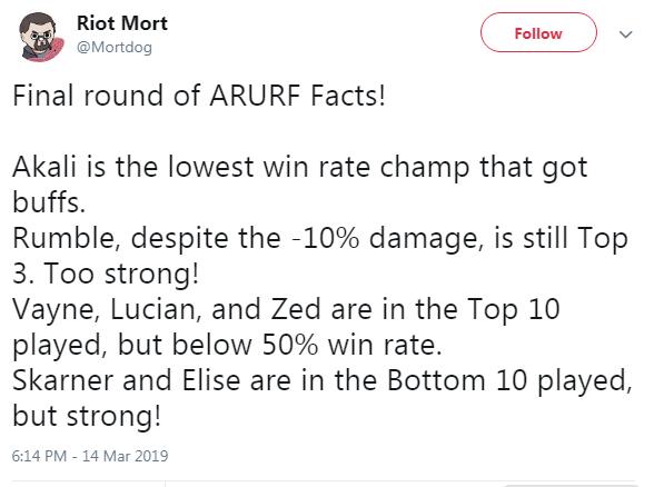 设计师曝无限乱斗数据 劫胜率不足五成