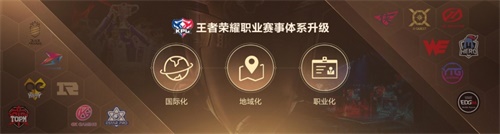 腾讯电竞全新升级TGA  黄金五年开启战略新起点