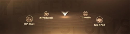 腾讯电竞全新升级TGA  黄金五年开启战略新起点