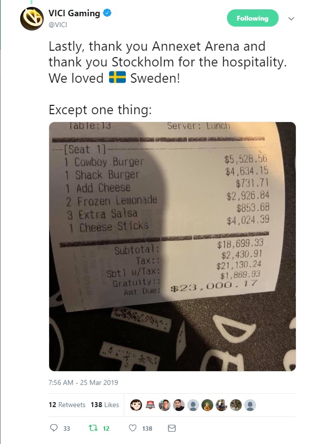 一顿饭花了15万！VG官推吐槽瑞典消费奇高