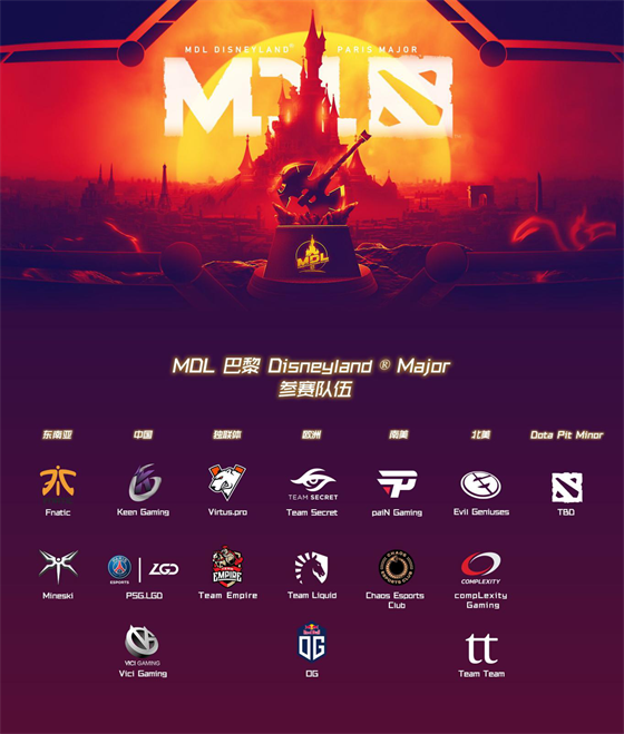 中国队继续加油！《DOTA2》巴黎Major出线队伍出炉