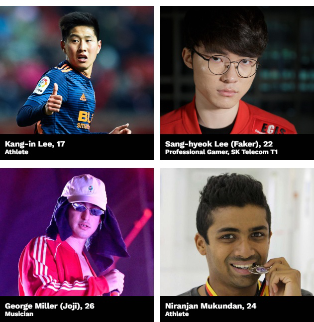 《LOL》Faker入选福布斯名人榜