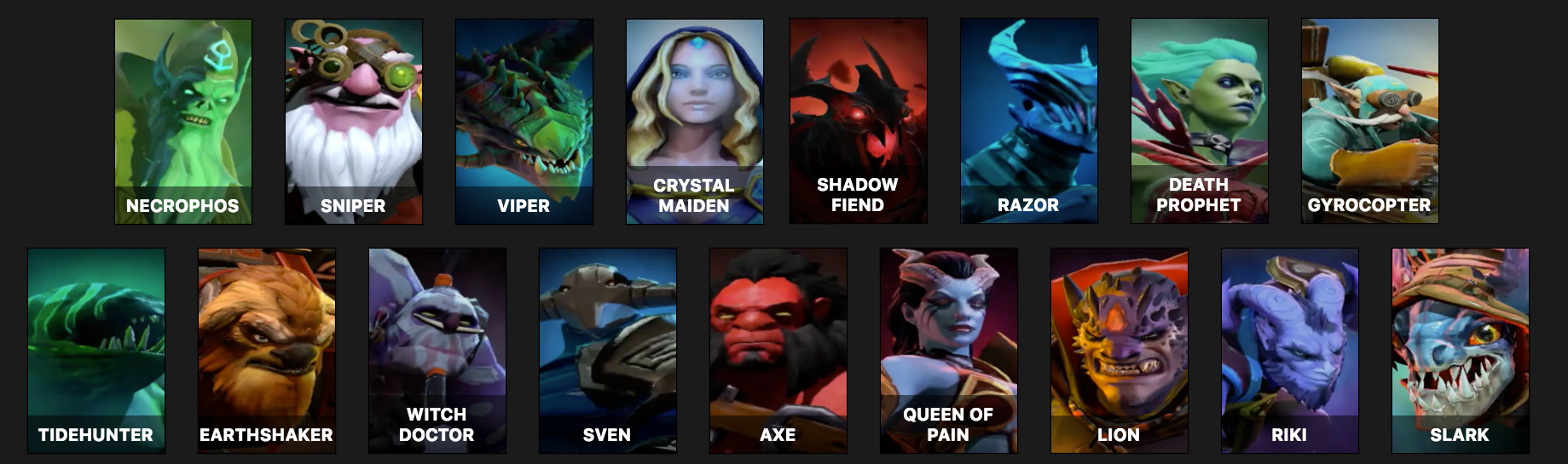 太恐怖了！《DOTA2》Open AI对路人保持100%胜率