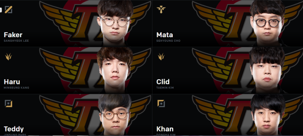 《LOL》2019MSI正赛三支队伍大名单更新