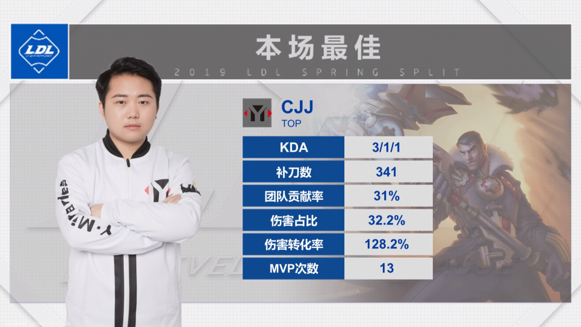 2019LDL英雄联盟发展联赛 YM VS TSG