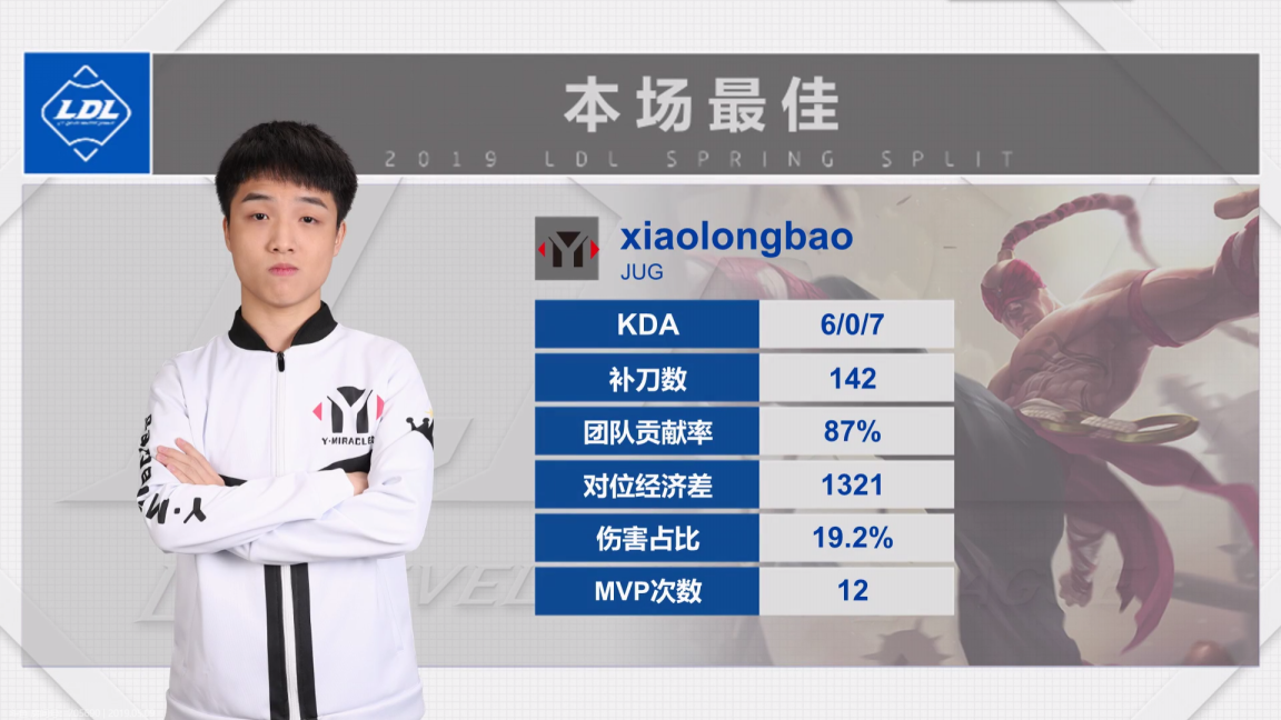 2019LDL英雄联盟发展联赛 YM VS TSG