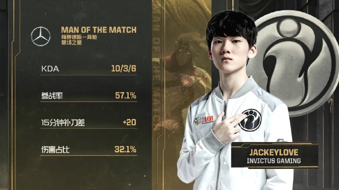  《英雄联盟》MSI小组赛开战 iG首日豪取两连胜