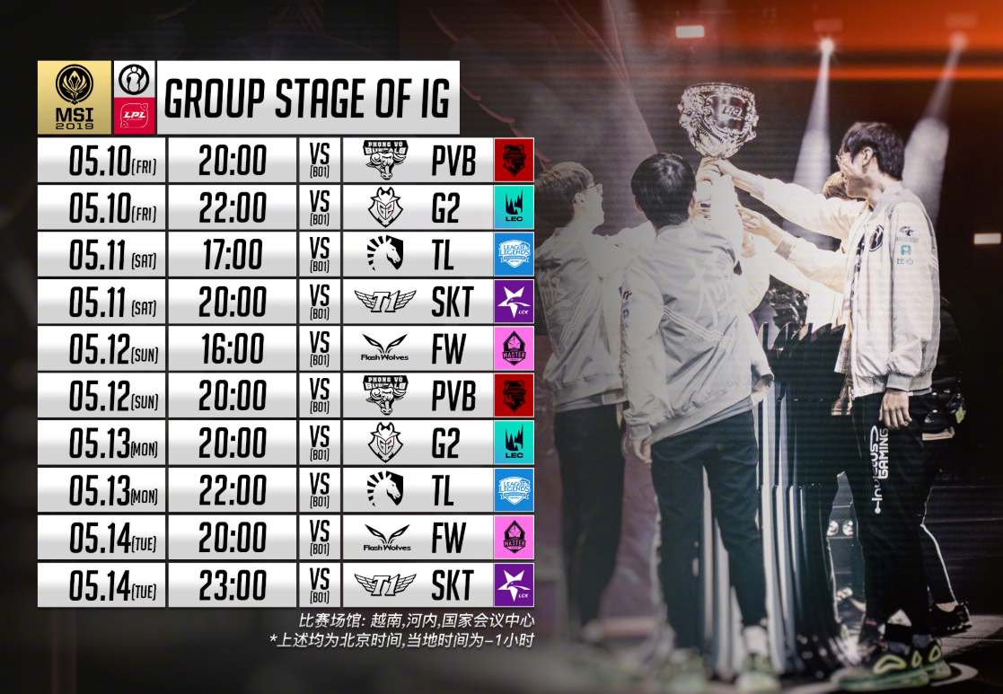  《英雄联盟》MSI小组赛开战 iG首日豪取两连胜