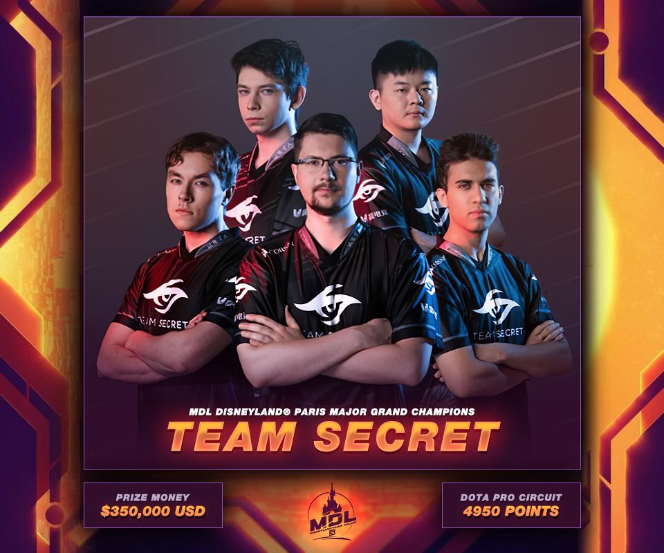 《DOTA2》迪士尼Major结束 秘密夺冠、EG万年老三