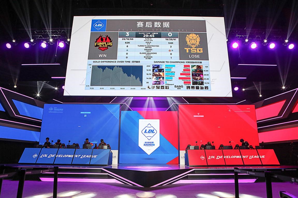 2019LDL英雄联盟发展联赛春季赛总冠军诞生 新王YM登基