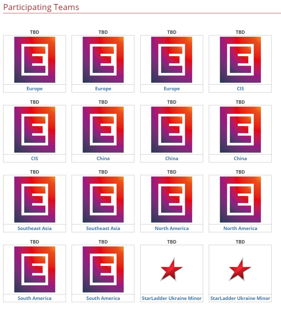 DOTA2震中杯Major各赛区名额确定 中国区3个