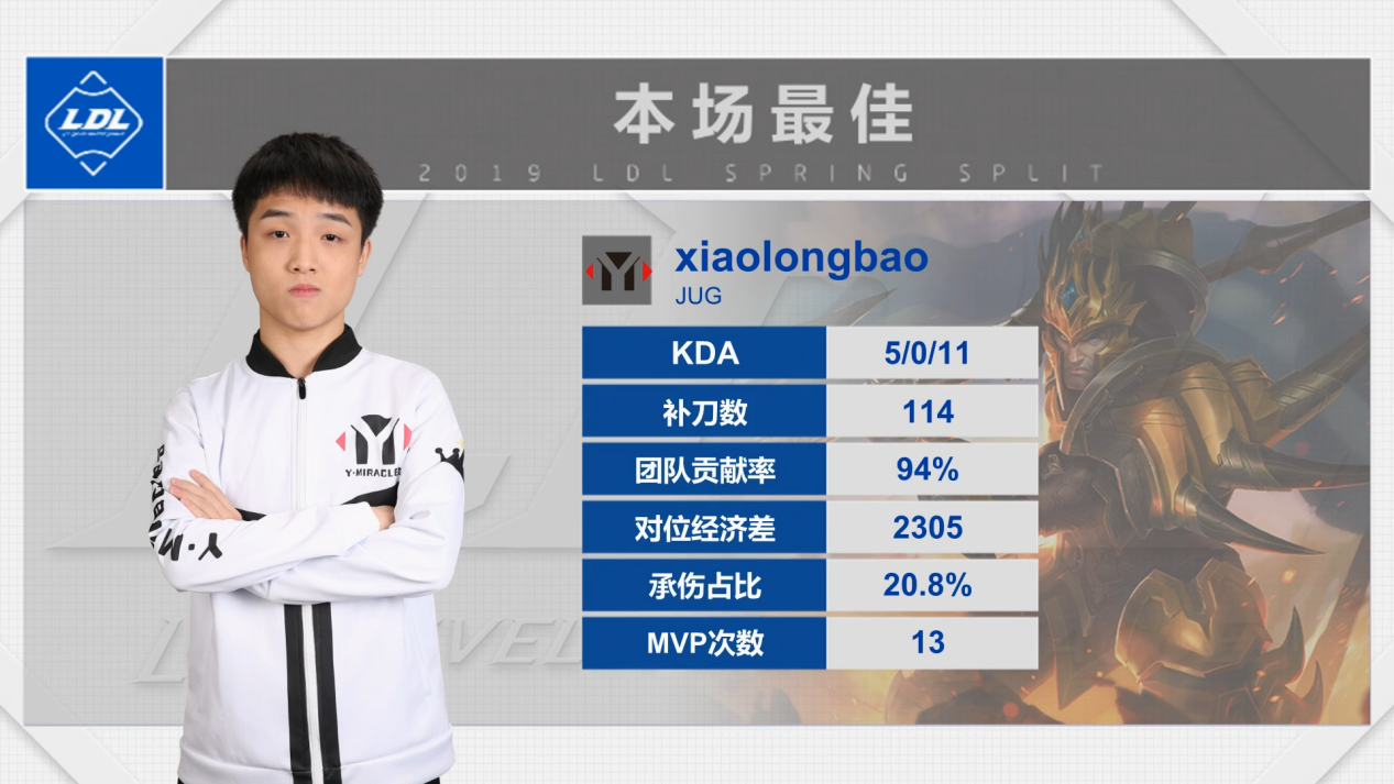 2019LDL英雄联盟发展联赛 春季赛季后赛冠军赛