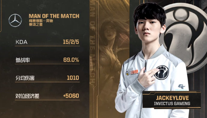 《LOL》MSI第四日iG保持不败 八连胜锁定小组第一