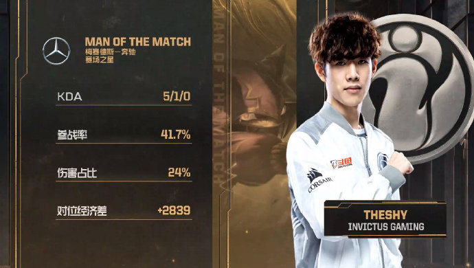 《LOL》MSI第四日iG保持不败 八连胜锁定小组第一