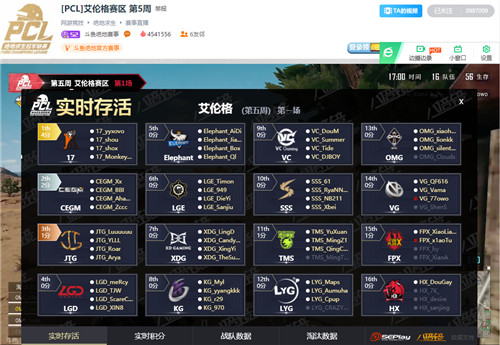 VC失手PCL最终章悬念再起！斗鱼艾伦格赛区上演精彩剧情