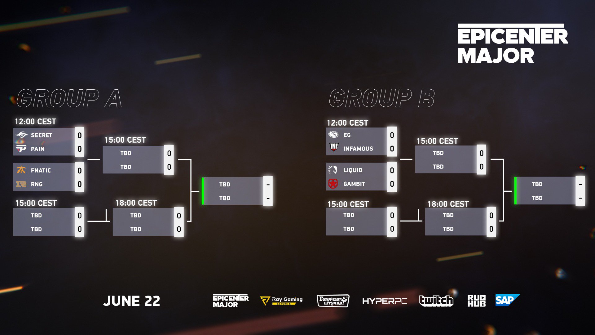 《DOTA2》TI9海选日期公布 震中杯Major分组出炉