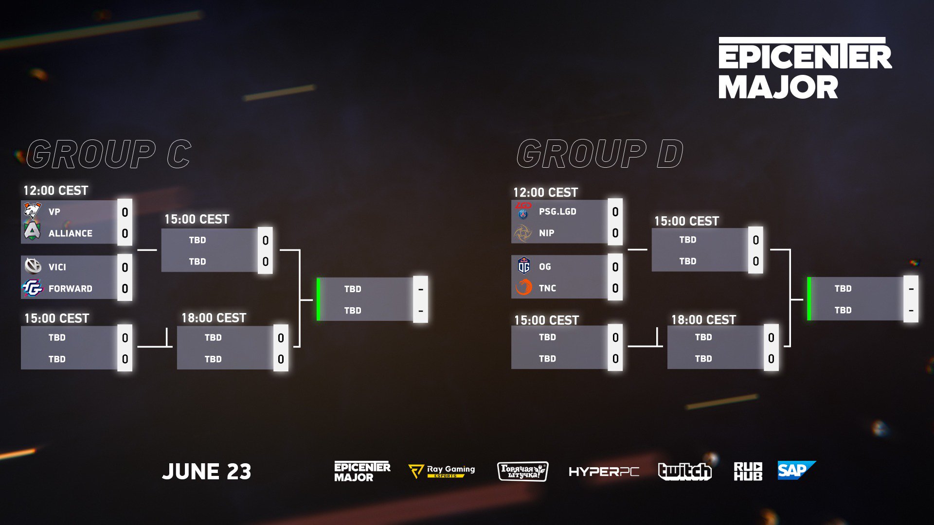 《DOTA2》TI9海选日期公布 震中杯Major分组出炉