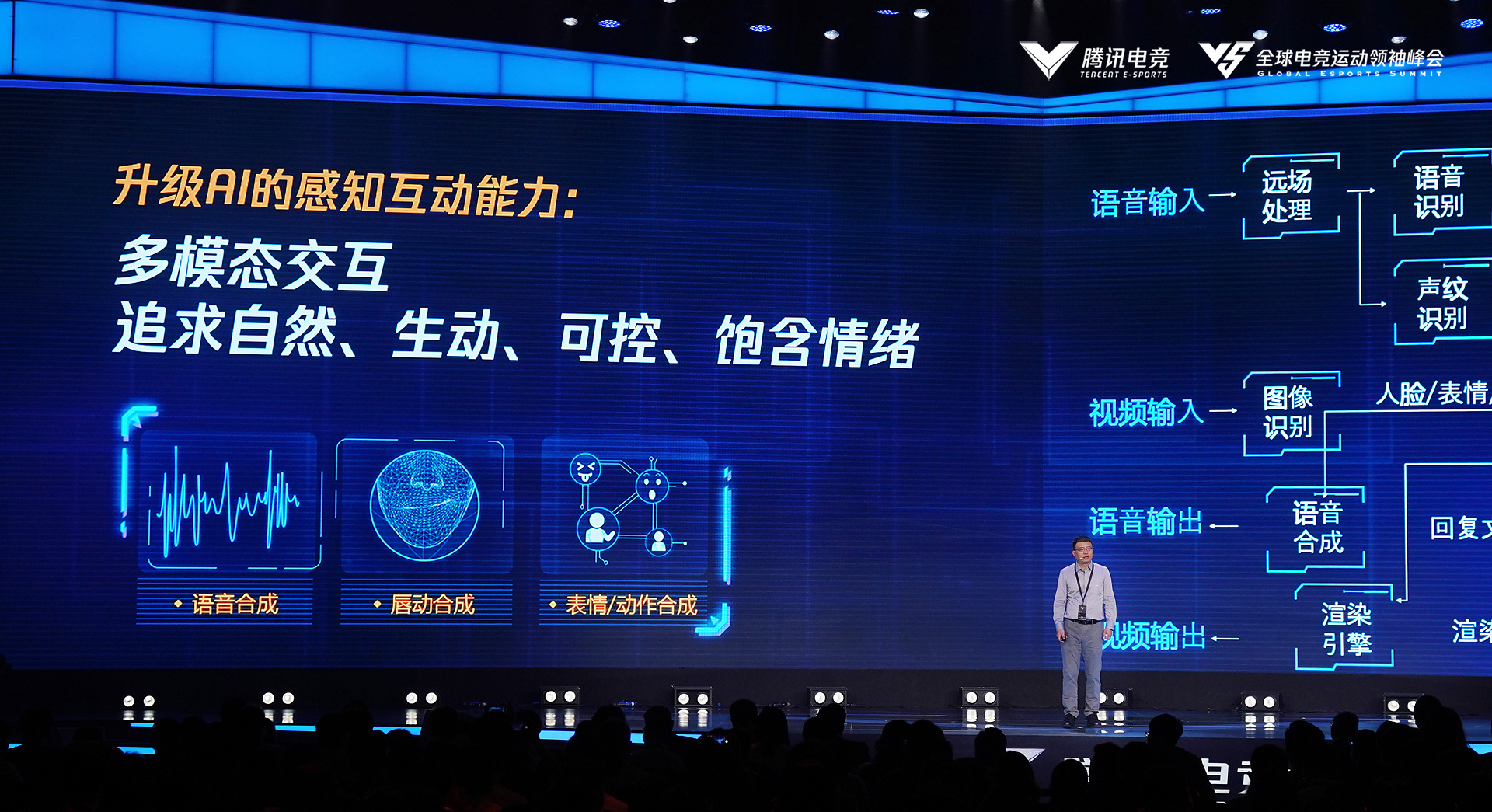 俞栋：行业新伙伴“电竞虚拟人”面世