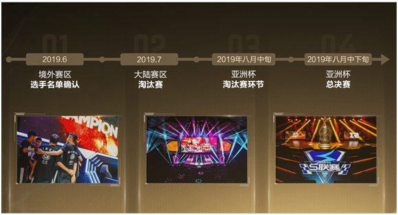 首届QQ飞车手游亚洲杯暑期强势来袭，共同见证亚洲车神的诞生