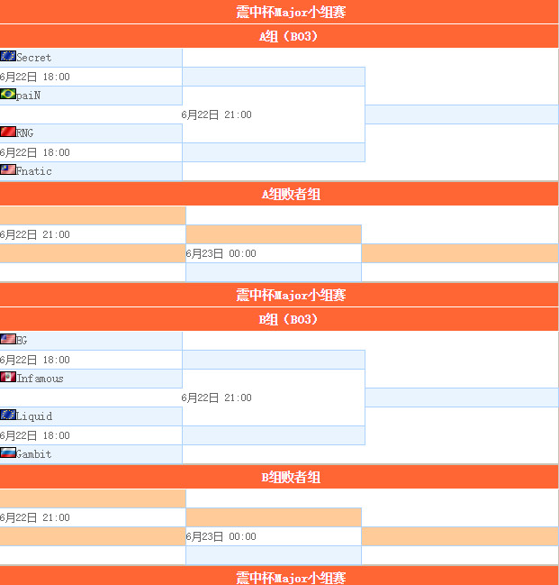 《DOTA2》震中杯明日开战 国外选手现场照片一览