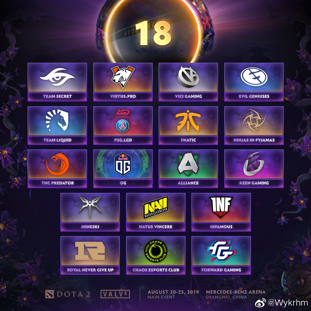 中国队加油！《DOTA2》TI9 18支参赛队伍现已全部产生