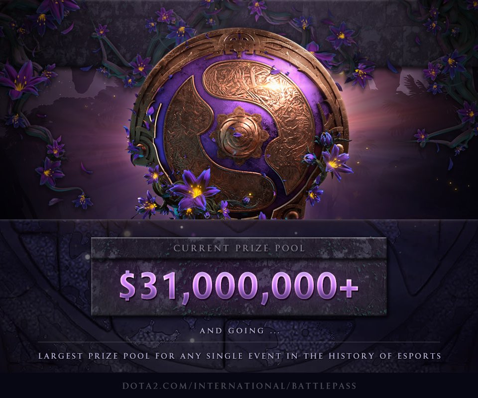 G胖终于知道3怎么写了 《DOTA2》TI9奖金超3100万美元