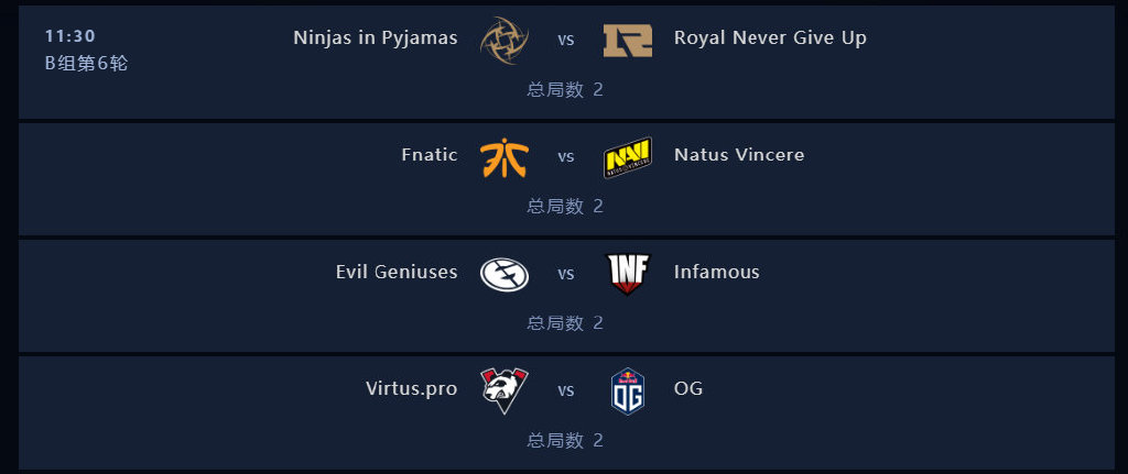 秘密不败金身被破！ 小组赛A组第六轮全部结束