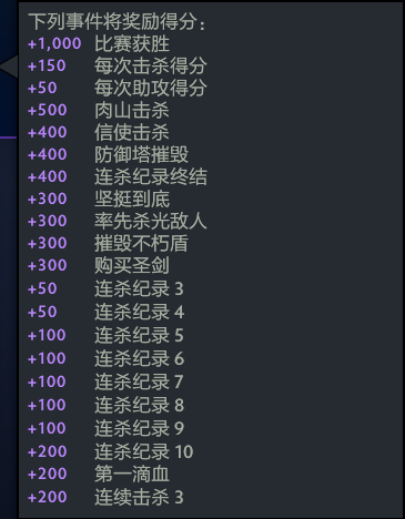 2019DOTA2国际邀请赛全明星表演赛24日开战 十大明星选手同台竞技