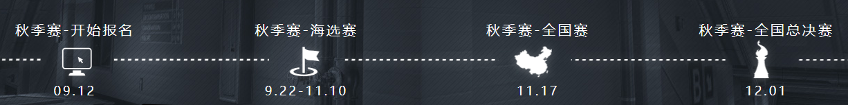 新学期，课堂和战场我都能赢！2019完美世界全国高校联赛秋季赛正式开启