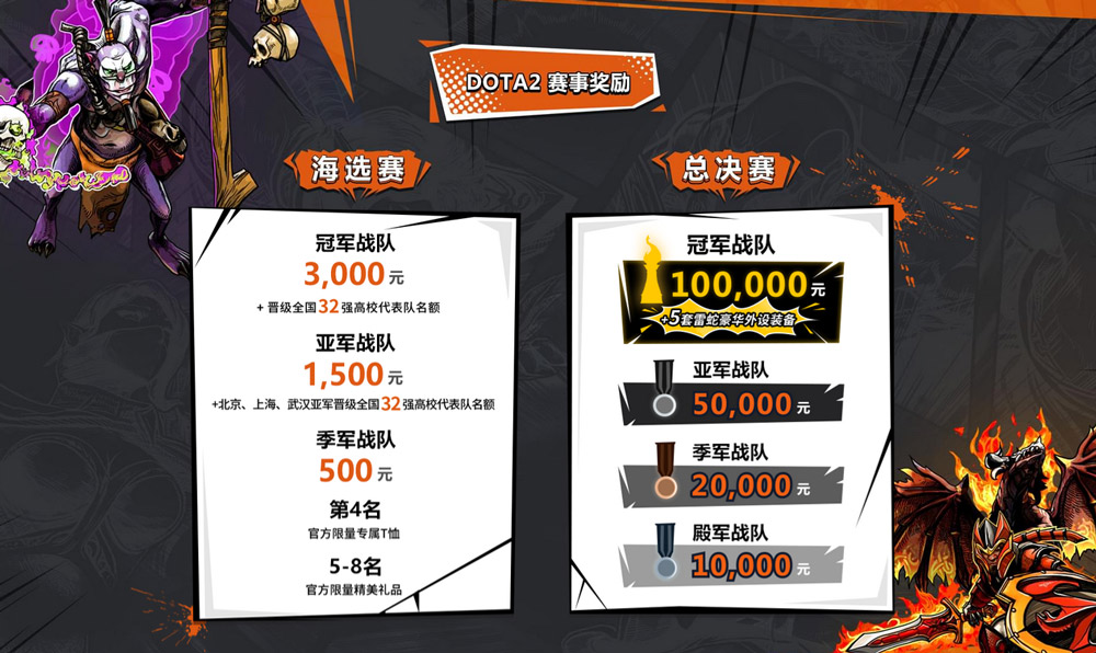 新学期，课堂和战场我都能赢！2019完美世界全国高校联赛秋季赛正式开启