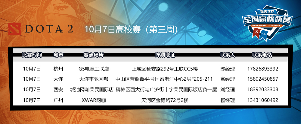 以校之名，闪耀赛场！10月7日高校赛转战广州、大连、西安、杭州